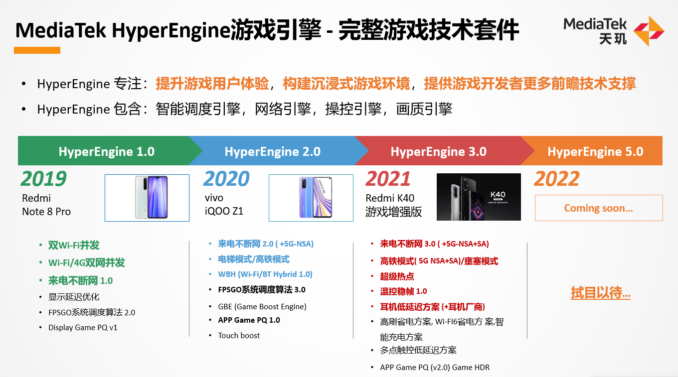 方面|天玑2000技术预热？联发科天玑媒体沟通会汇总