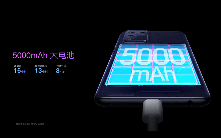 系列|极速游戏芯OPPO K9s正式发布，双十一硬核玩家首选