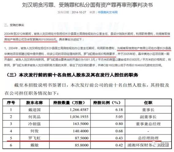 军信环保IPO:信息披露存瑕疵 还涉多起贿赂案(图5) 军信环保IPO:信息披露存瑕疵 还涉多起贿赂案(图5)