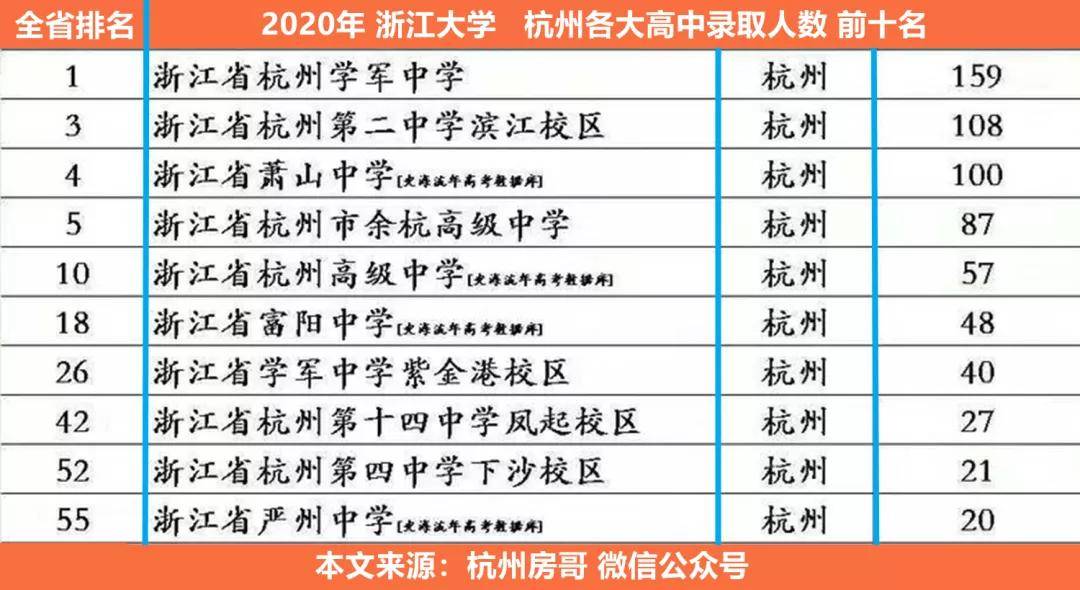 全国百强中学排行榜2024 广东位列第一:全面解读与重要性