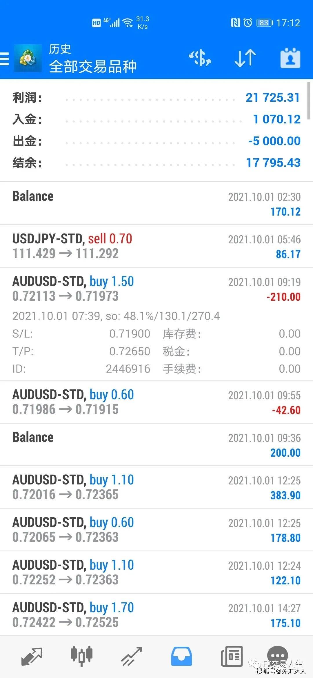 外汇交易：稳定盈利的不败心法_搜狐网