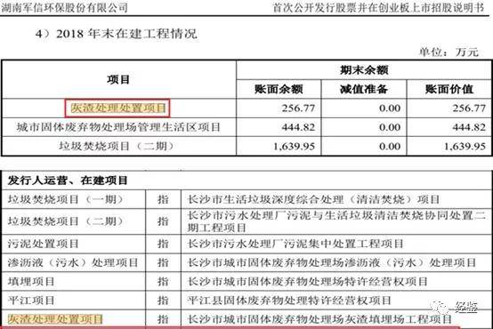 军信环保IPO:信息披露存瑕疵 还涉多起贿赂案(图10) 军信环保IPO:信息披露存瑕疵 还涉多起贿赂案(图10)