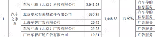 驾考宝典靠售卖个人信息获得增长 木仓科技上市吗? (图5) 驾考宝典靠售卖个人信息获得增长 木仓科技上市吗? (图5)
