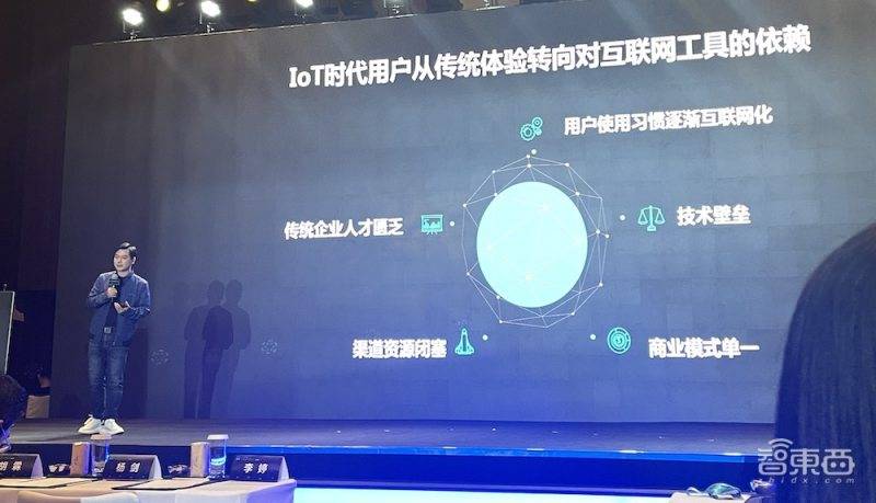 王玉敏|智能家居开始普及！实时互联网大会召开，延迟问题或成元宇宙的关键