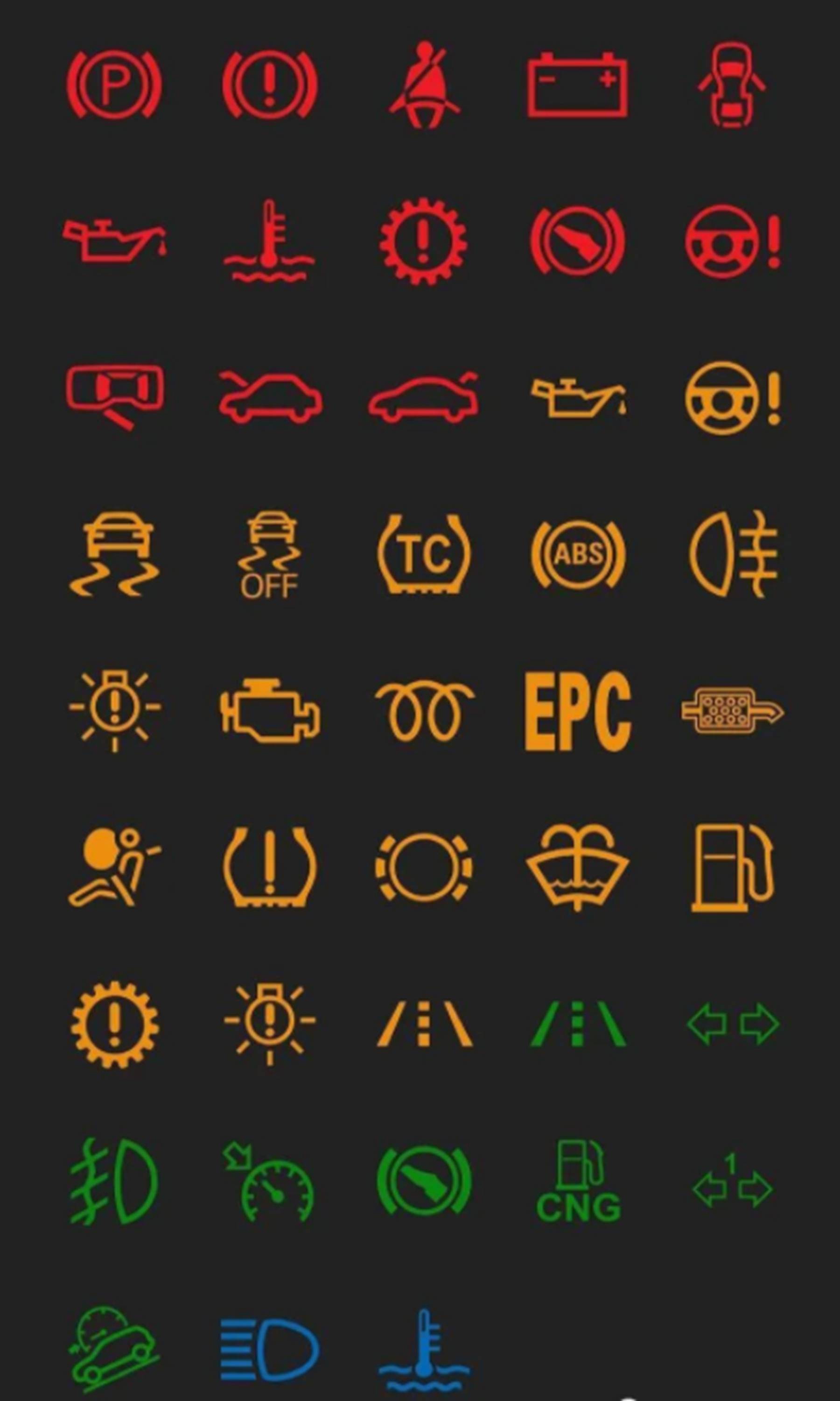 新能源汽车仪表盘符号图片