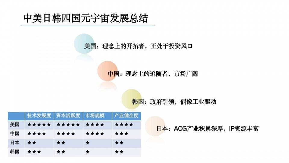 ww|【江苏卫视2060】追综repo（第0期）