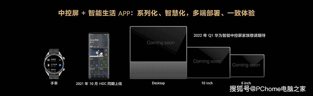华为|华为全屋智能战略发布 目标做空间智能化领导者