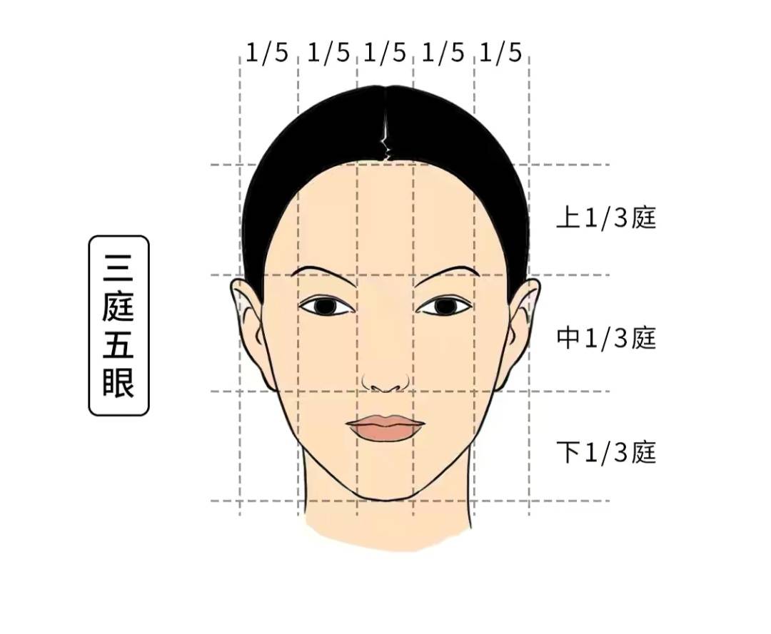 整张戴上口罩变好看了？跟颜值无关，是大脑欺骗了你
