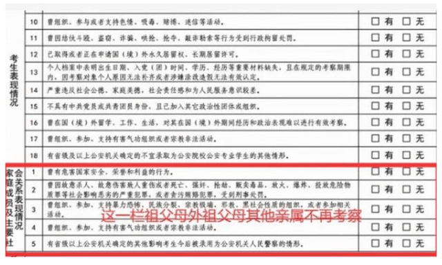 什么情况会影响孩子政审 d201c39637094917862d97a173e8a394.png