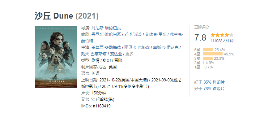 时间|上映24天，《长津湖》依旧稳坐“日冠”，将再度刷新排名