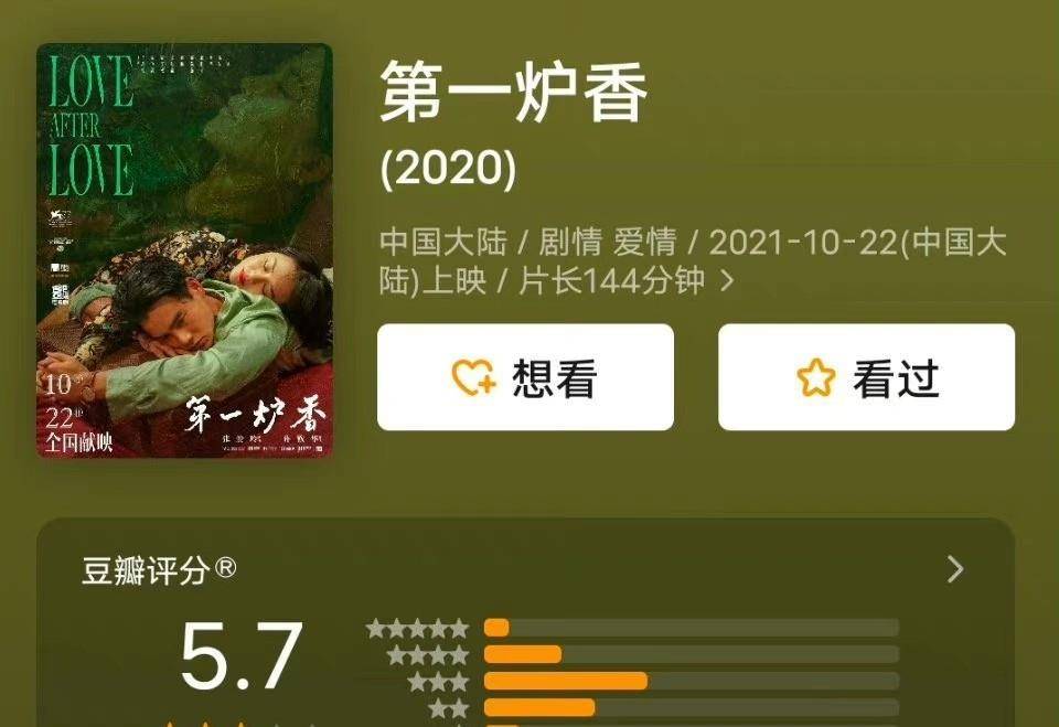 马思纯|《第一炉香》票房惨淡，首日票房不足400万，为何送票都没人看？