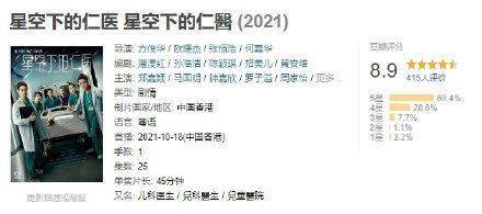 钟嘉欣|TVB台庆剧评分出炉 钟嘉欣点燃观众的集体回忆