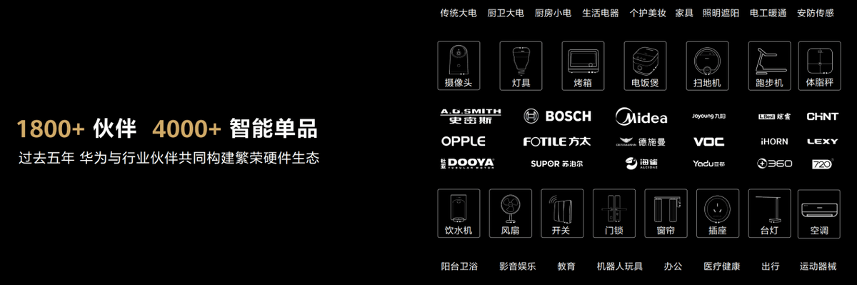 华为全屋智能战略再升级，引领智能家居行业新趋势绝非空谈！