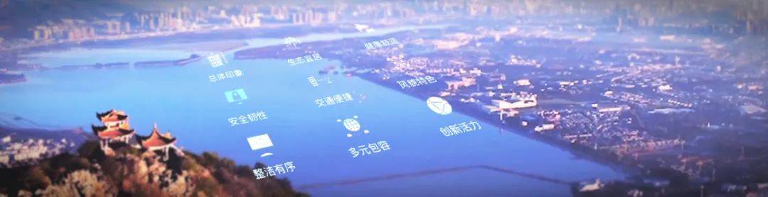 体检|居然还能给昆明“体检”？2万份有效评论为它“问诊把脉”，我们也可以参与…