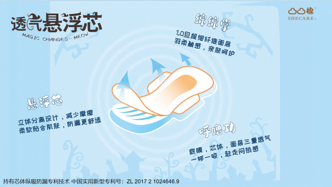 女生凸凸棉首款“悬浮芯卫生巾”上市！给你动态呵护新体验