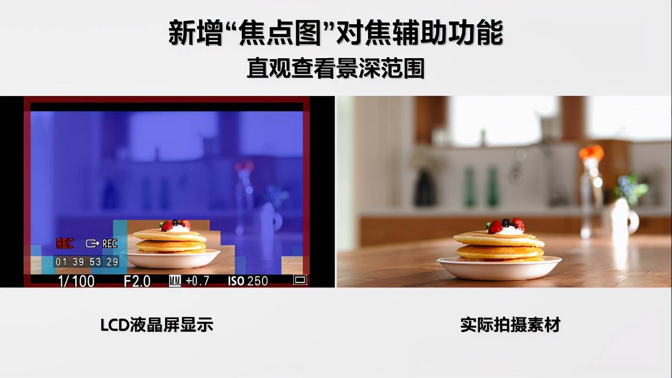 对焦+防抖重大升级！ 索尼A7M4照片、视频双升级