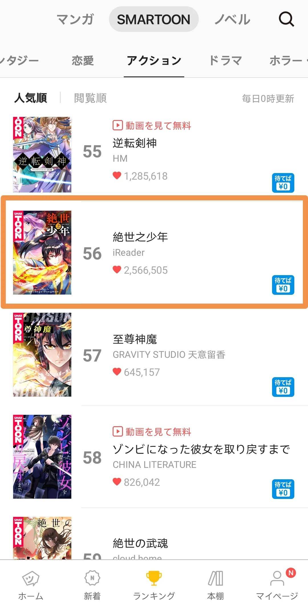 连续4个月登顶人气榜 热血漫画 绝世战魂 演绎征战传奇 秦南早