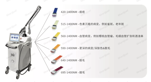 波长一款让你卸载美颜相机的项目，经典又耐打！