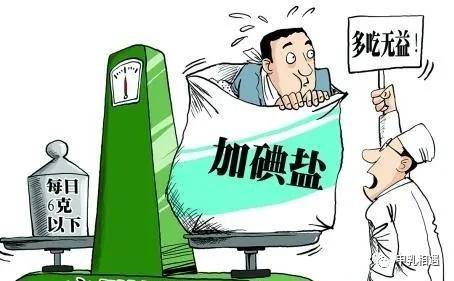 补充|正确补碘｜甲状腺结节患者——补碘还是限碘