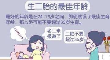 界定|为何界定35岁为高龄产妇？明明40岁还能生二胎！原来跟这2点有关