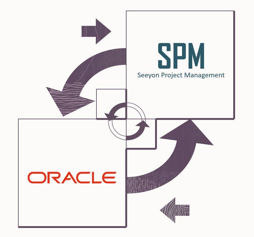 米乐官方网致远名目办理SPM体例与Oracle P6进度办理新软件集成(图4)
