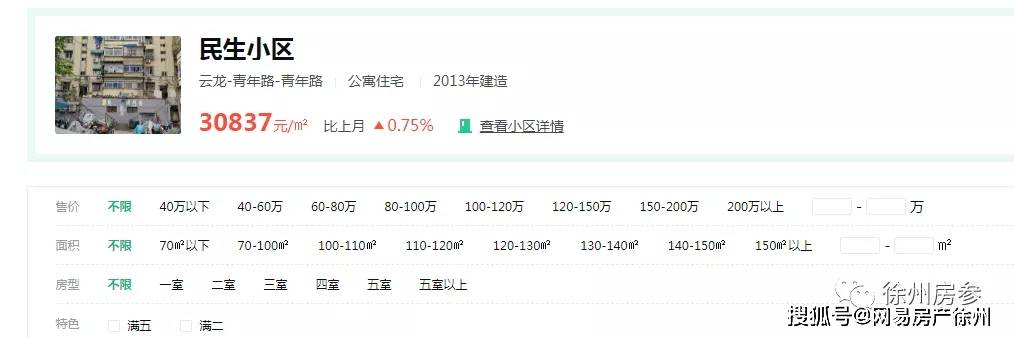 十四中|半年涨幅高达23.75%！徐州最抗跌的学区房曝光，业主笑了！