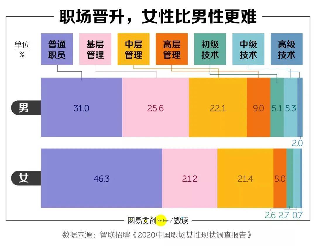 方法30+女性如何护肤，掌握这4个方法、轻松应对初老！