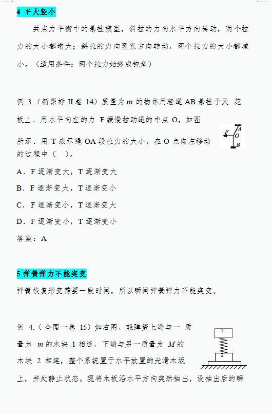 必修|【48页】高考物理65条二级结论（必修+选修），高中生必须掌握的快速解题密码