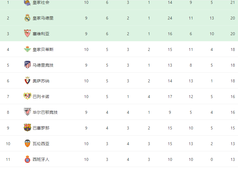 托马斯的简谱_托马斯小火车简谱(3)