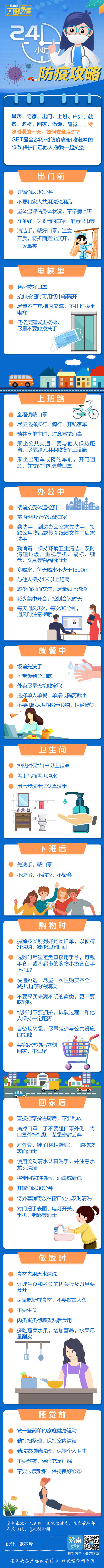 来源|非常时期如何安全度过？24小时防疫攻略请收藏