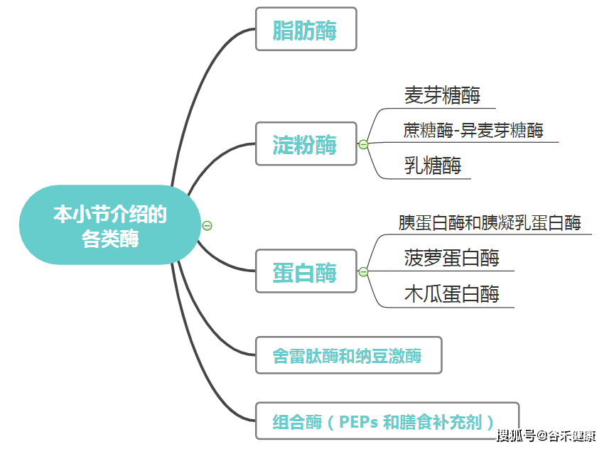 eb8c176688b44c6b99dbbb753c9cb7db.png