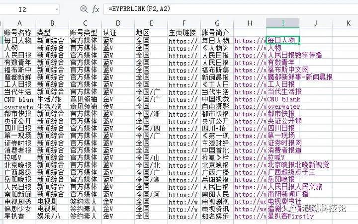 字符串|常用Excel函数知识学习篇1.0