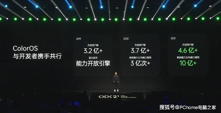 2021年ColorOS月活用户数4.6亿+ 相比去年增长近1亿