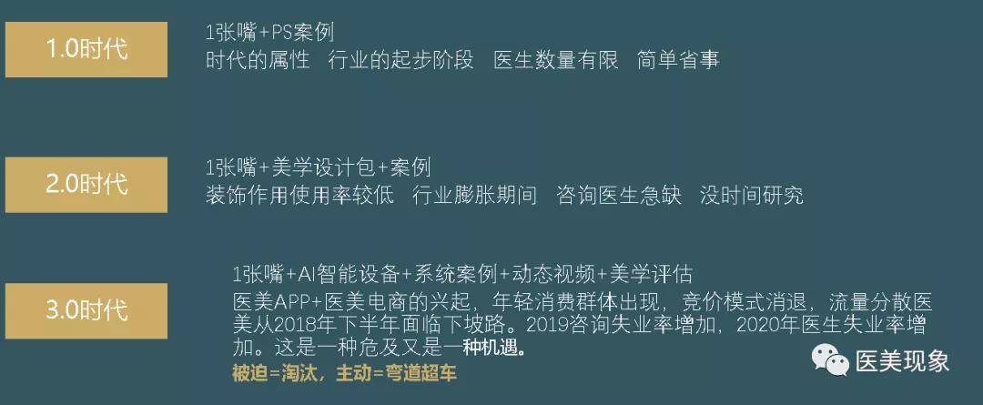 知识科普仿真艺术是美容外科鼻整形现阶段的制高点