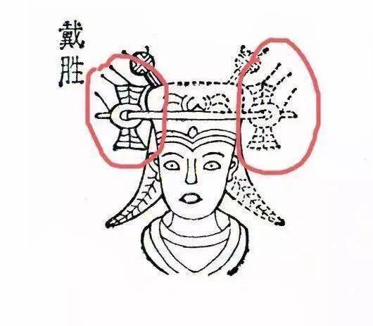 精彩探秘之玉胜