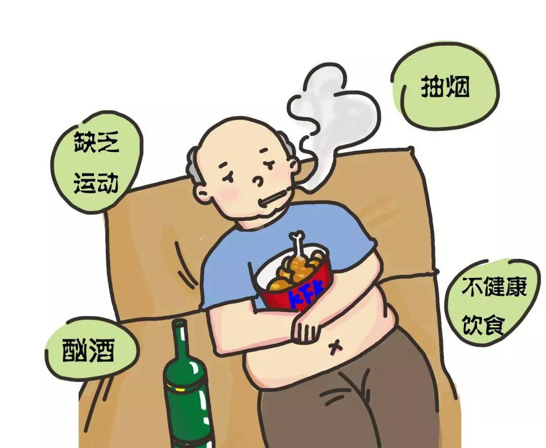 团队|【有“勇”有“谋”战卒中】普通大众如何预防脑卒中？
