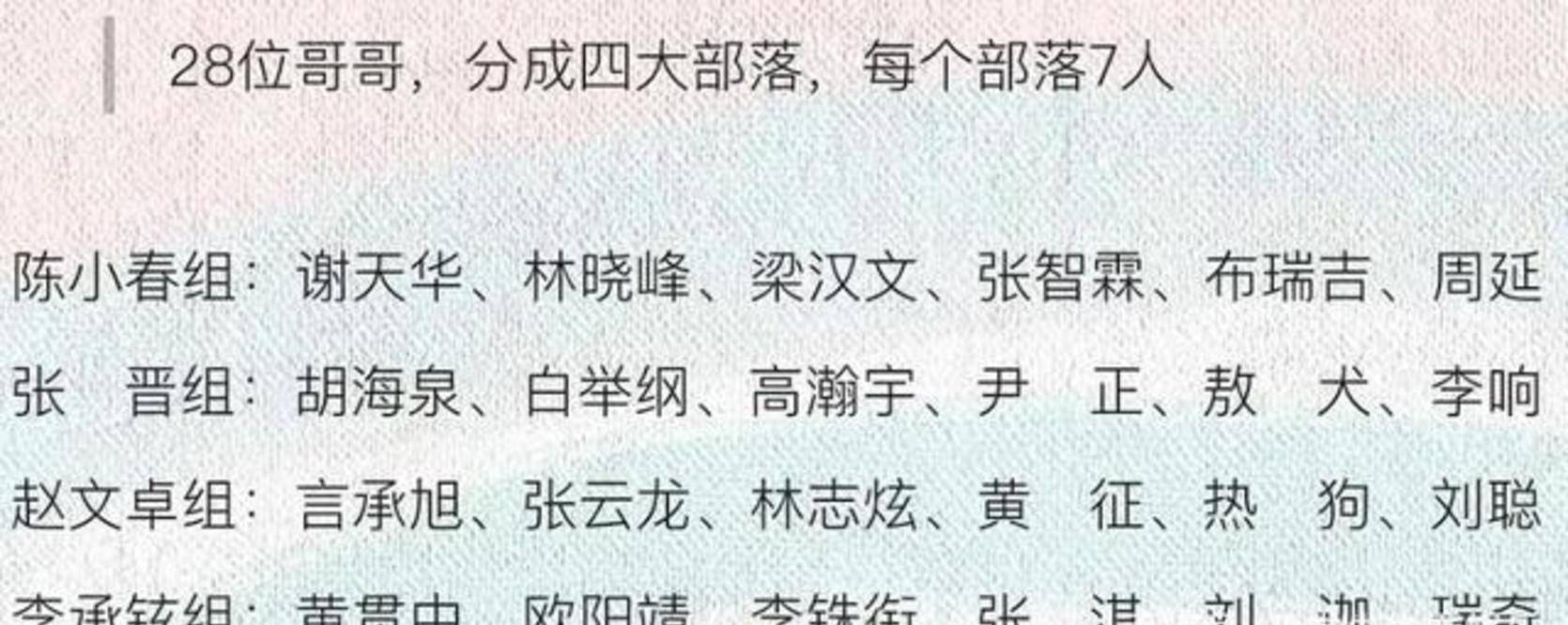 布瑞吉|《哥哥》的终极悬念：谁是C位？17个成团位中会有几个说唱歌手？？