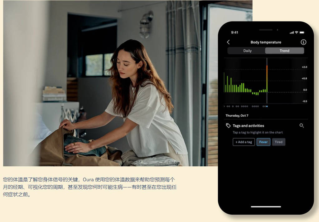 功能|约合1900元，Oura 3智能戒指发布：24小时心率+温度监测