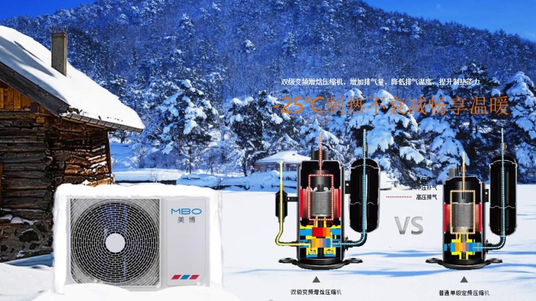 全国“最严限电令”政策下，美博火炉机造福中国家庭冬季取暖-家电圈官网