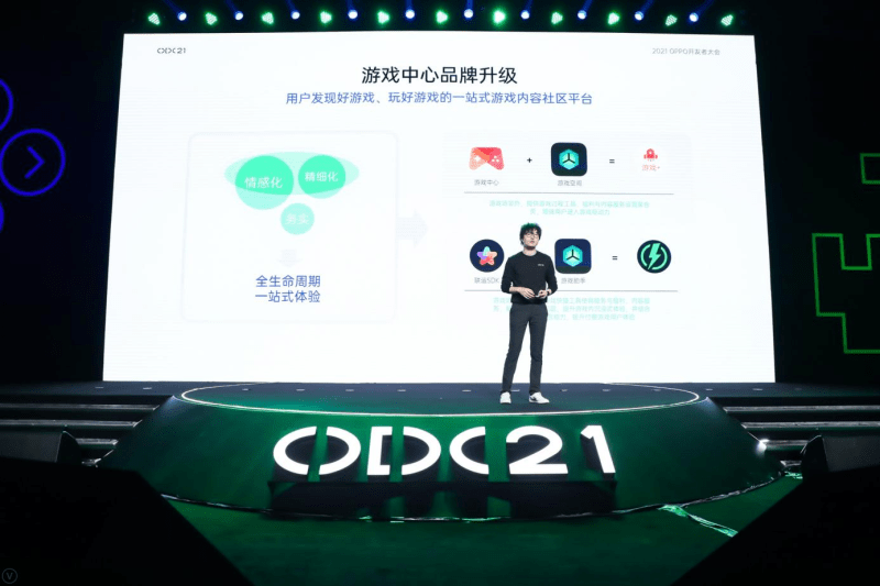 游戏开发者平台 4fb3c6e696c1468e87674de2ccad2999.png