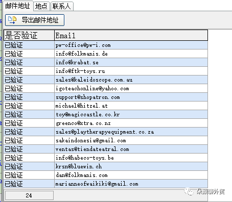 老外看了之後忍不住回覆的外貿開發信模板