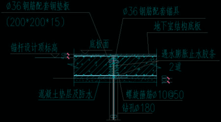 高压喷射囊式扩体锚杆施工技术应用 进行 全网搜