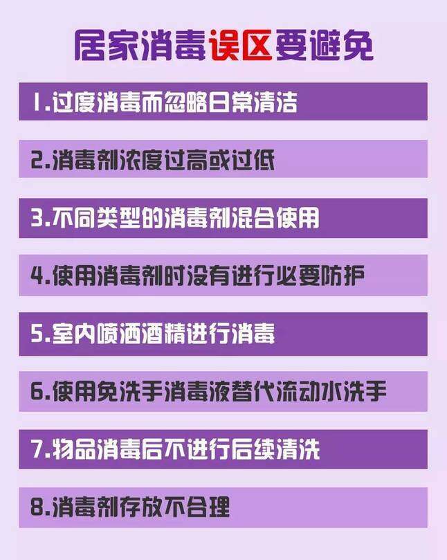 居民小区|图解丨居家期间，不要忽视了有关疫情的家庭预防