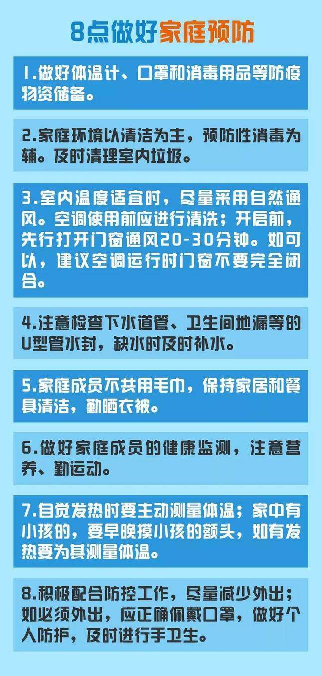 居民小区|图解丨居家期间，不要忽视了有关疫情的家庭预防