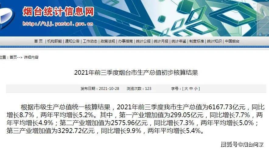 常州2021gdp_长春gdp全国排名2020 2020长春大雪图