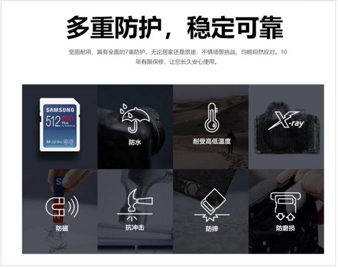 设备|4K视频渐成常态 这款三星最新SD卡才是你的最佳拍档