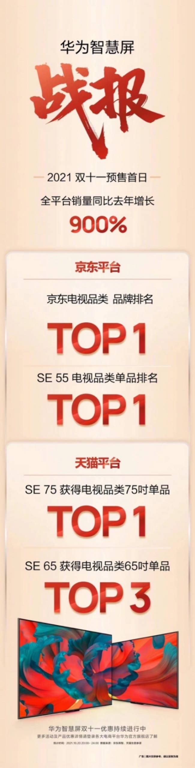从音画双绝到打个电视让爱相见，华为智慧屏今年双十一领跑-家电圈官网