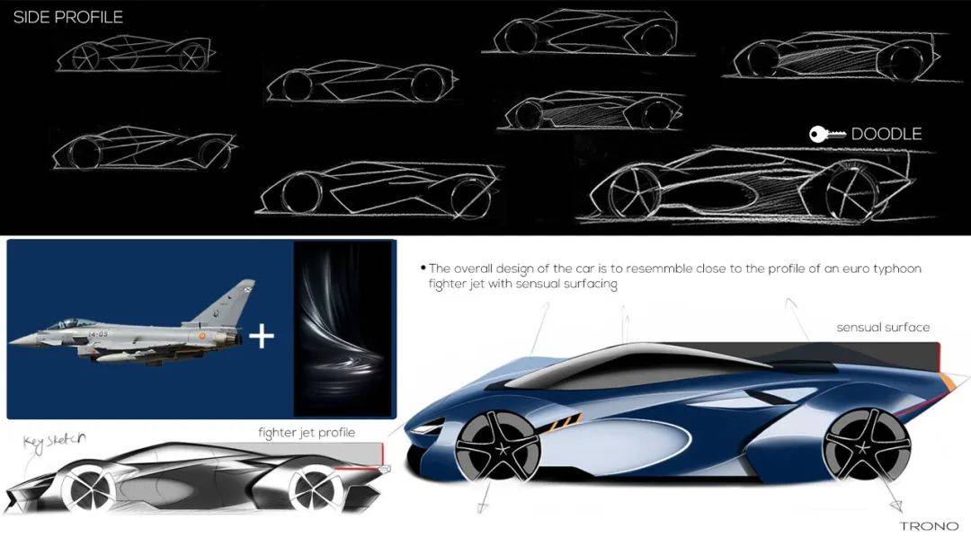 Lah印度超跑 Vazirani Ekonk 2023 官图/宾尼法利纳 Ithaca渲染图
