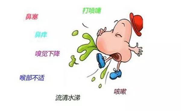 鼻炎会呼吸困难怎么办