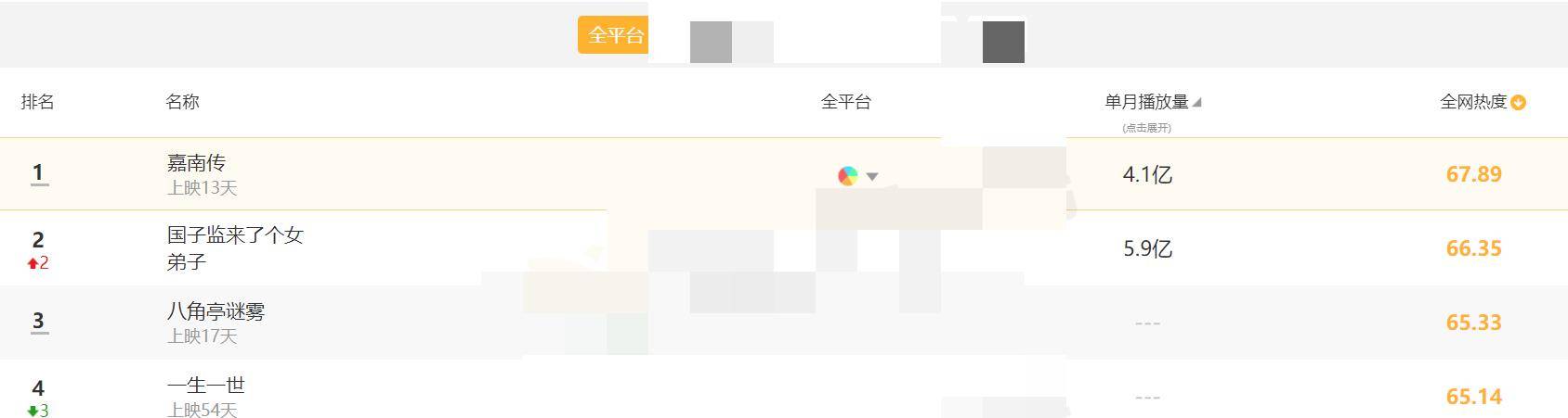慕容复|曾是最帅“慕容复”，现成发福大叔魅力不减，老演员果然厉害